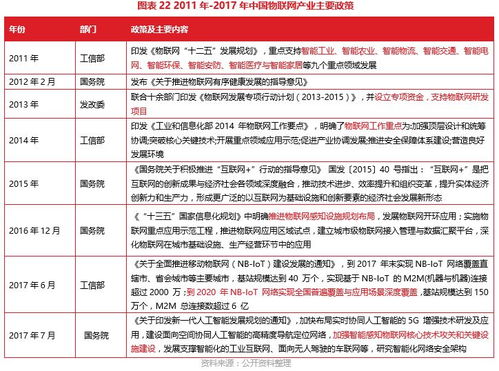 博大光通（835801） 打造物聯網產業鏈技術與服務提供商的價值解析